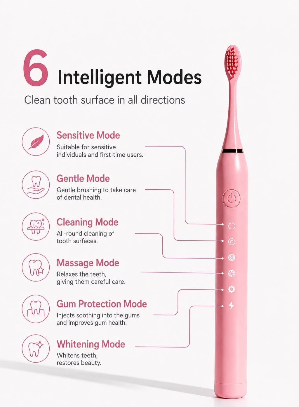 SONIC ELECTRIC TOOTHBRUSH ⚡ 3